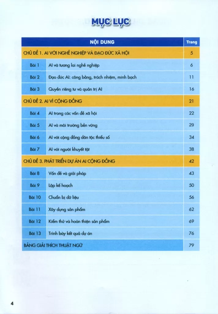 TRÍ TUỆ NHÂN TẠO LỚP 9